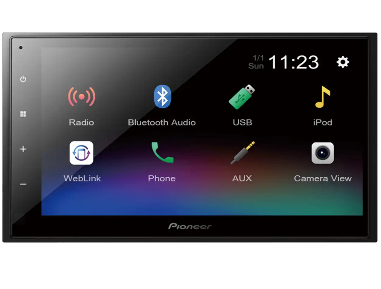Android Screens and Navigation